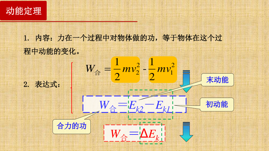 應(yīng)用動(dòng)能定理解題的一般步驟_動(dòng)能定理的應(yīng)用_應(yīng)用動(dòng)能定理求變力做功