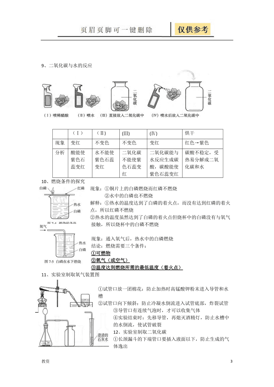 初三物理化學(xué)實(shí)驗(yàn)操作考試重要嗎_初三化學(xué)物理實(shí)驗(yàn)考試視頻_初三物理化學(xué)實(shí)驗(yàn)操作考試重要嗎