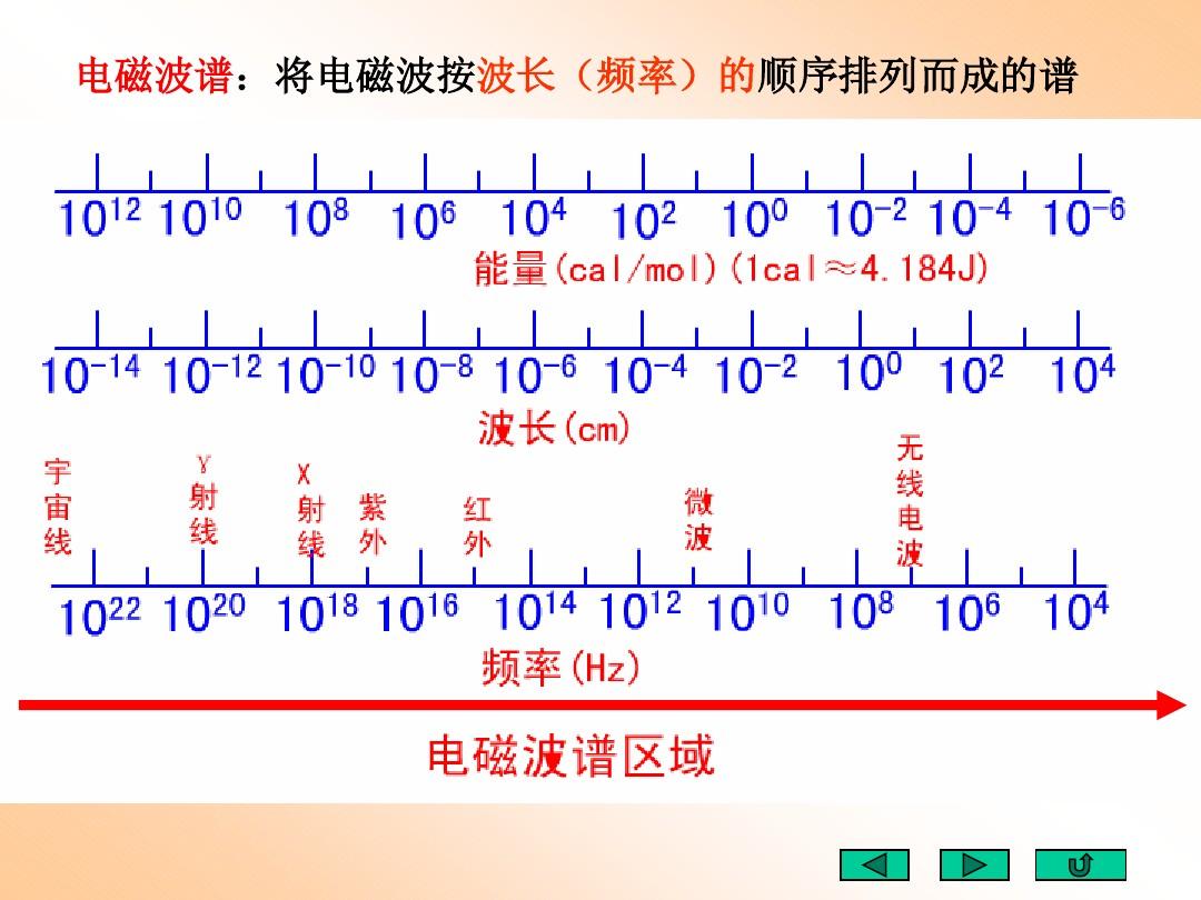 天體物理公式及拓展_天體物理學(xué)公式大全_物理天體學(xué)公式