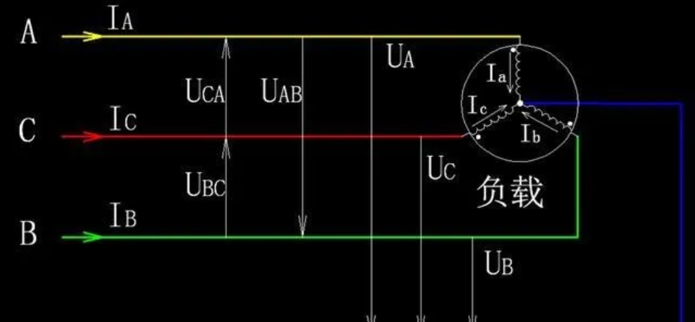 求電流計算公式_電流公式總結_求電流的公式