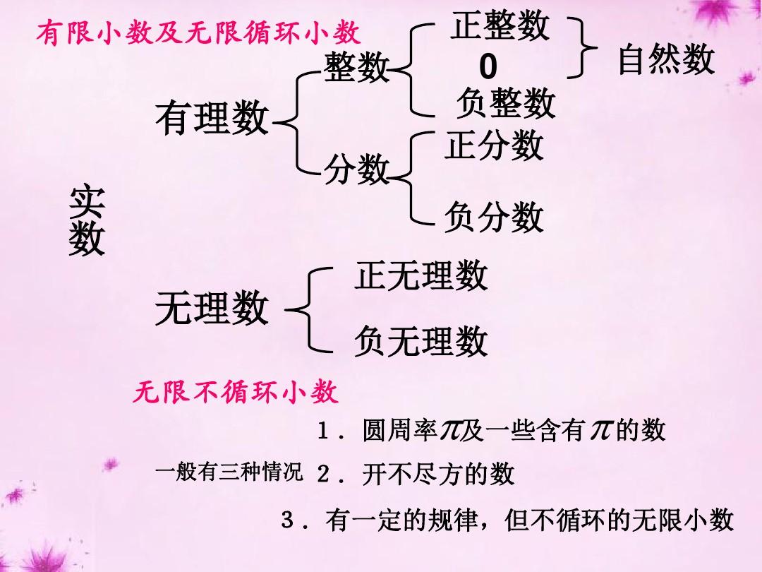 初中物理力學和高中力學區(qū)別_初中物理怎么學好力學_初中力學是哪個學期的物理課