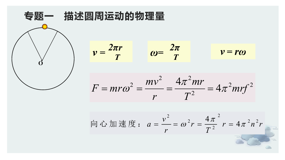 平拋運動的運動軌跡是什么_平拋運動vy_平拋運動