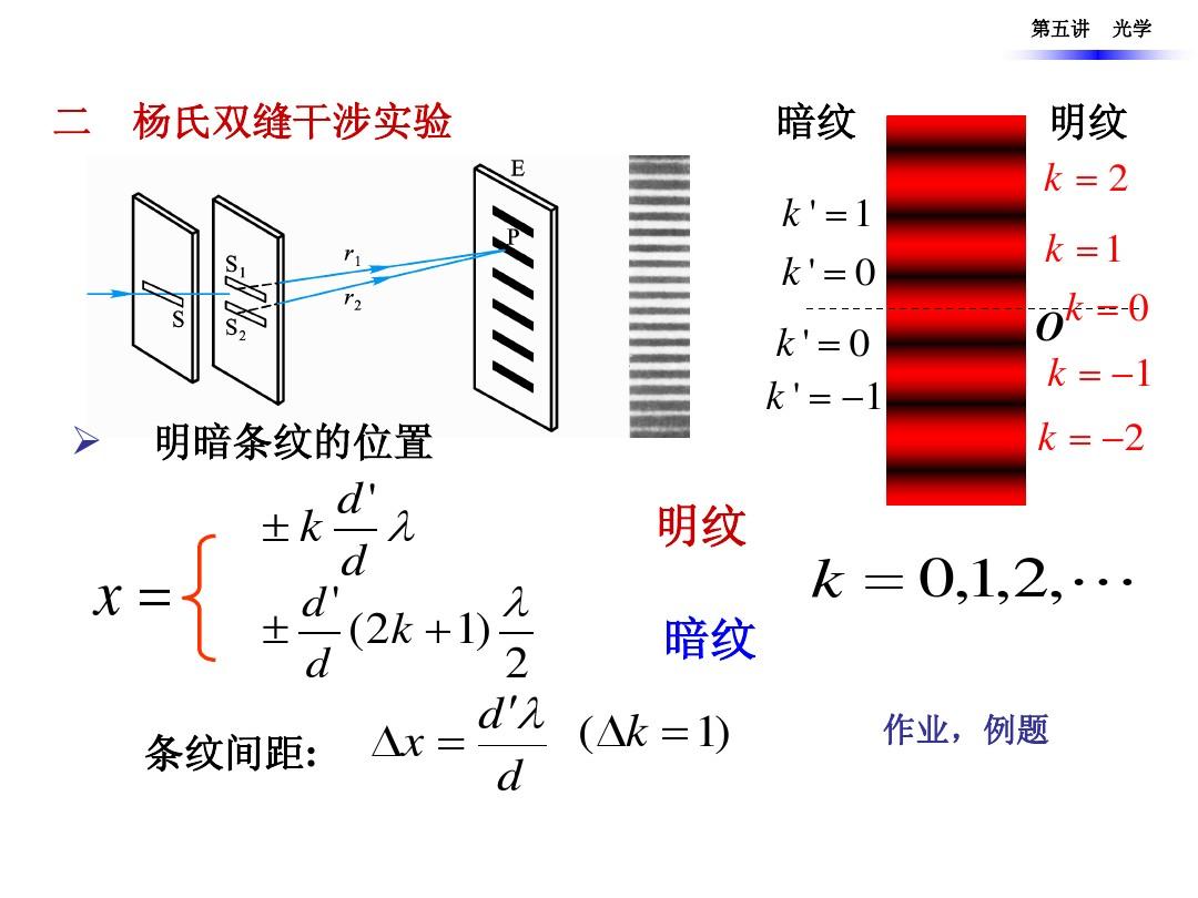 某同學(xué)欲測量一根細(xì)銅絲的直徑_某同學(xué)欲測量一根細(xì)銅絲的直徑_某同學(xué)欲測量一根細(xì)銅絲的直徑