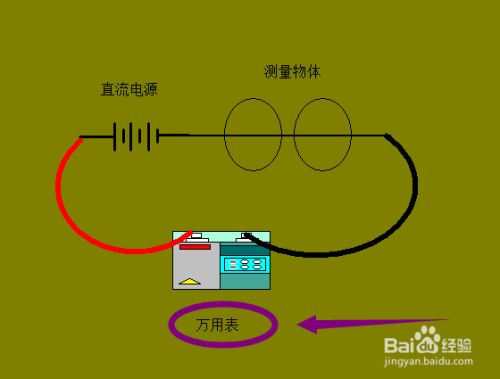 電阻的測量方法有哪些初中_初中測量電阻實驗_初中物理測量電阻的方法