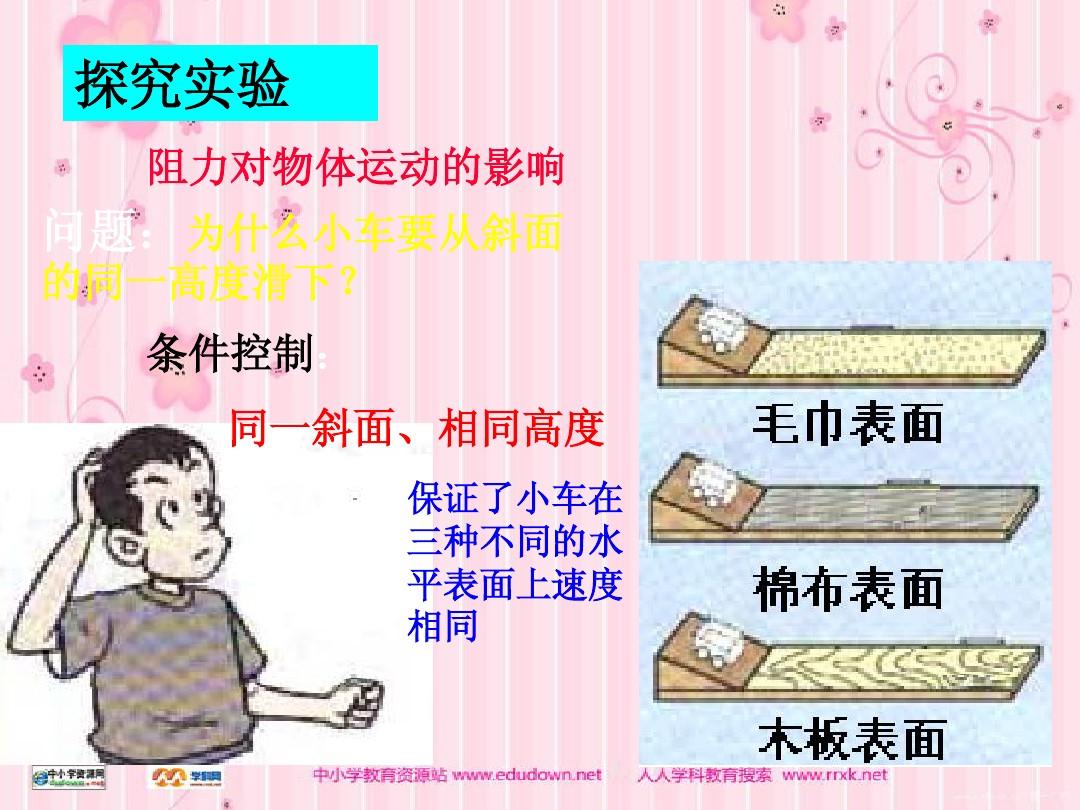 牛頓運動定律教學建議_牛頓第一定律教學評價_牛頓定律的講課視頻