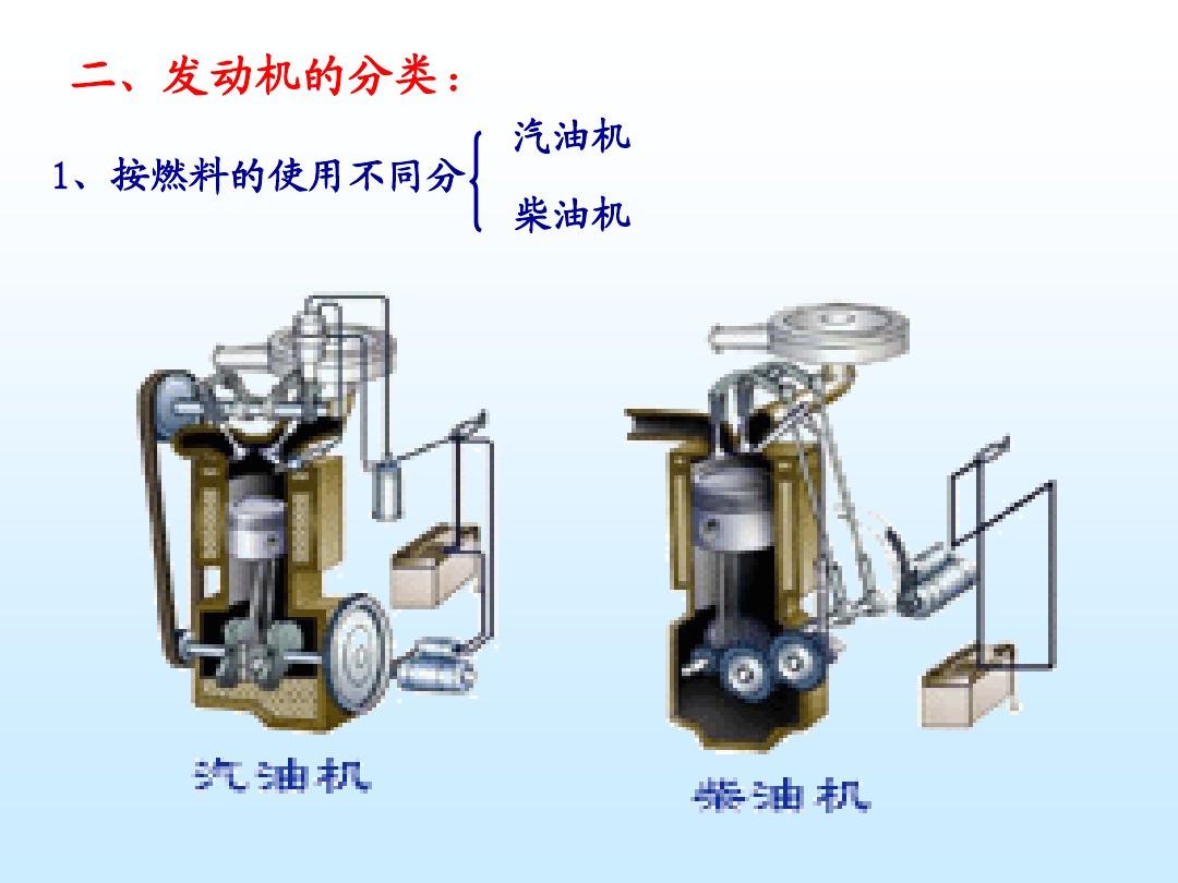熱機效率定義_熱效率熱機效率_什么是熱機的效率