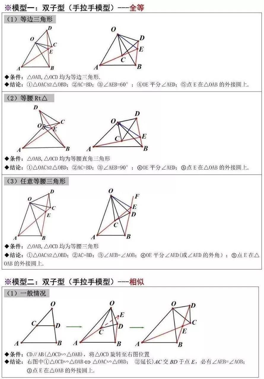 中學物理教學論文寫作指導_中學物理教學論文_中學物理教學論文集