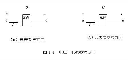 并聯(lián)電路中的分流_電導(dǎo)并聯(lián)分流公式_并聯(lián)分流定理