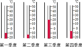 初三物理熱學難題_初三物理熱學_初三物理熱學計算題