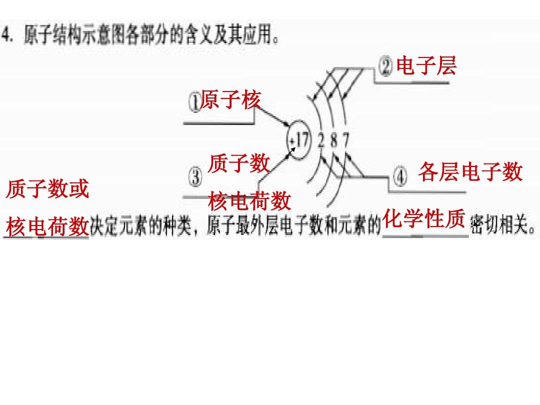 物理高中網(wǎng)課老師推薦_高中物理網(wǎng)_物理高中網(wǎng)課哪個(gè)老師好