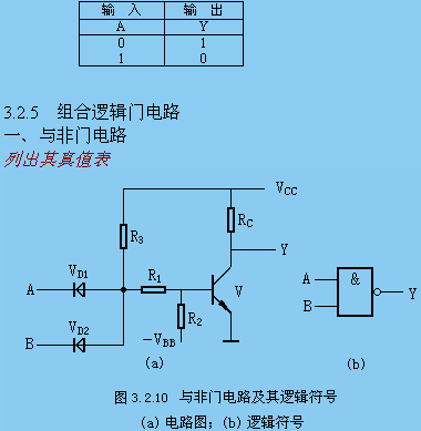判斷ttl電路能否正常工作_如何判斷ttl門電路的輸出狀態_ttl怎么判斷輸出狀態