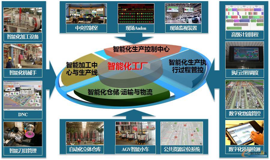 機械助力臂在耐火材料行業運用_機械助力臂在耐火材料行業運用_機械助力臂在耐火材料行業運用