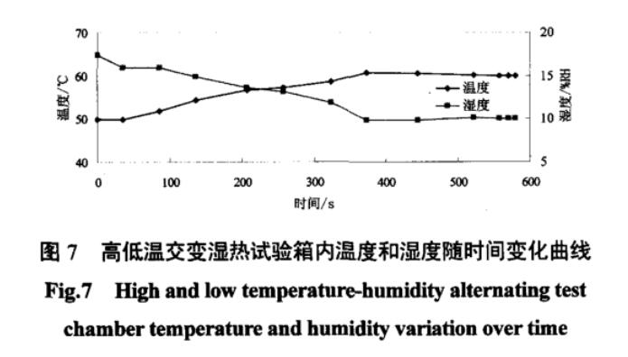 物理熔化和凝固知識(shí)點(diǎn)_凝固物理熔化知識(shí)點(diǎn)歸納_物理凝固與熔化