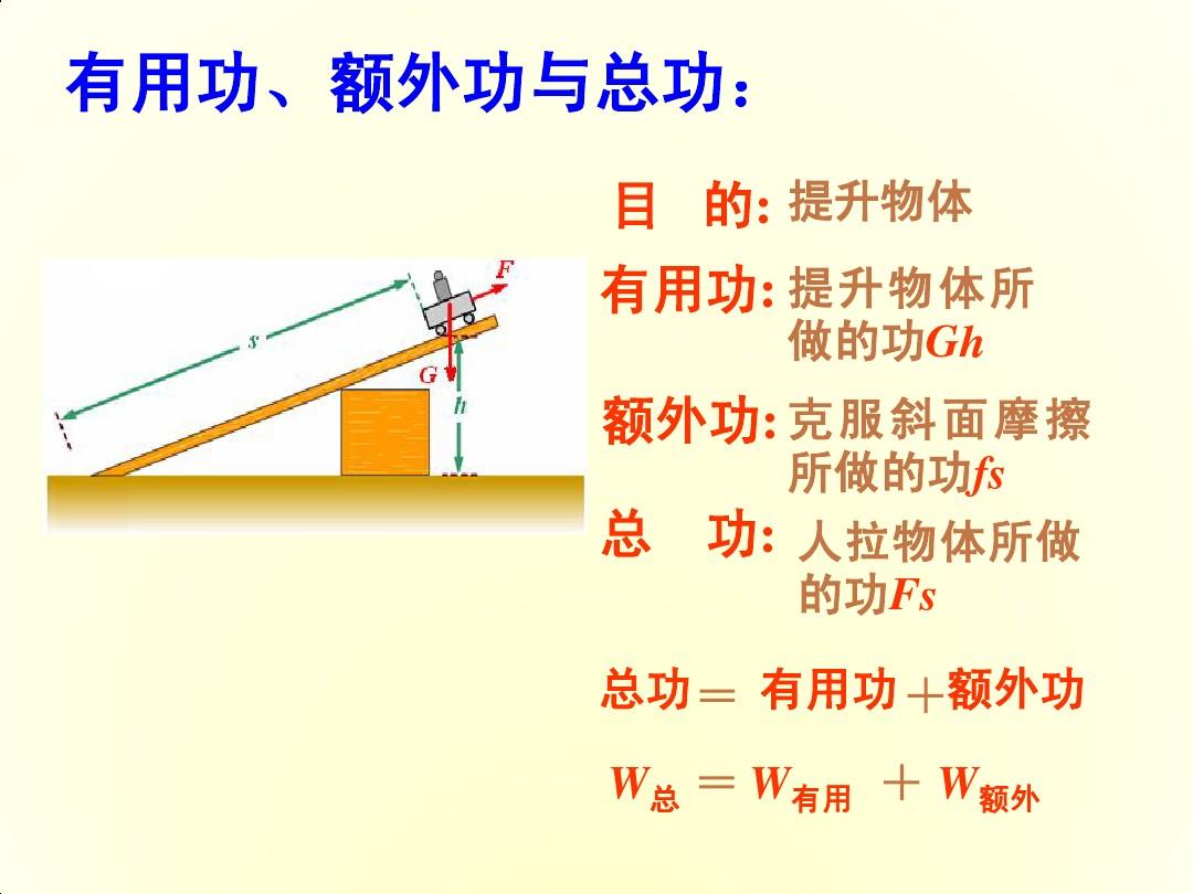 杠桿效率機械求法_如何求杠桿的機械效率_杠桿效率機械求導公式
