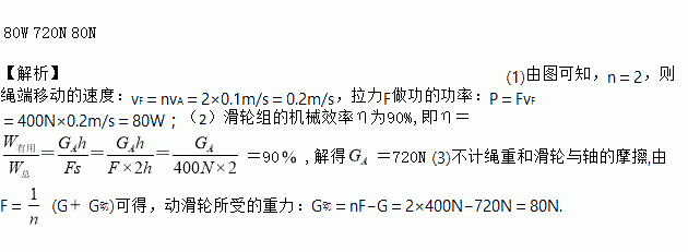 物理機械效率_物理效率機械效率區(qū)別_物理機械效率視頻講解
