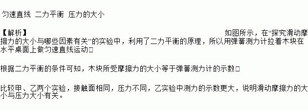 摩擦起靜電的物理小實驗作文_科學小實驗靜電摩擦力原理_摩擦起靜電科學小實驗