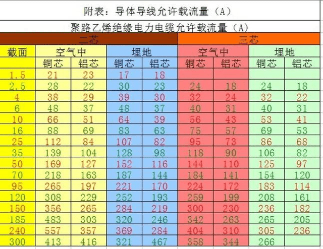 電功公式和焦耳定之間的區別_電功電功率焦耳定律公式_電功率與焦耳定律