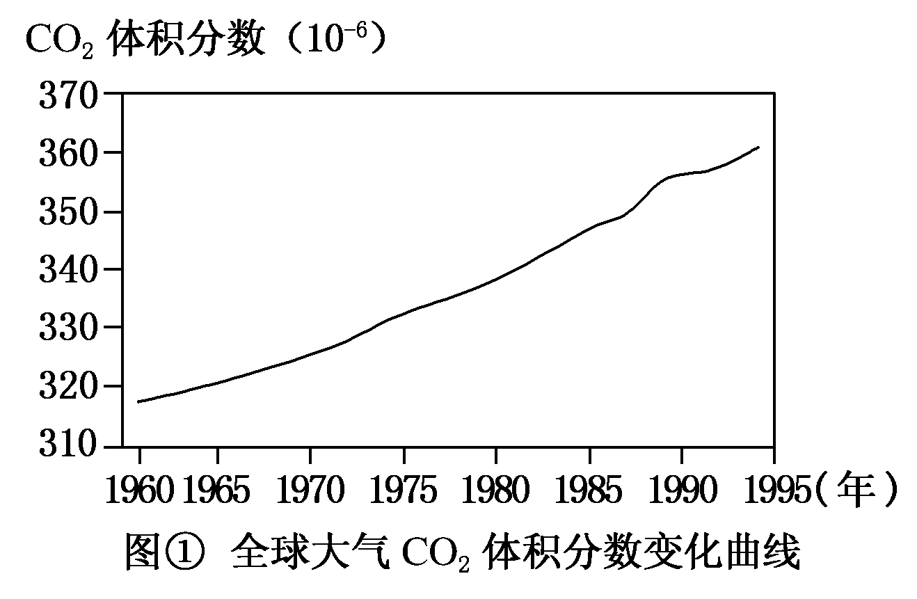 水的密度隨溫度變化表_密度隨溫度變化規(guī)律_水密度隨溫度的變化表