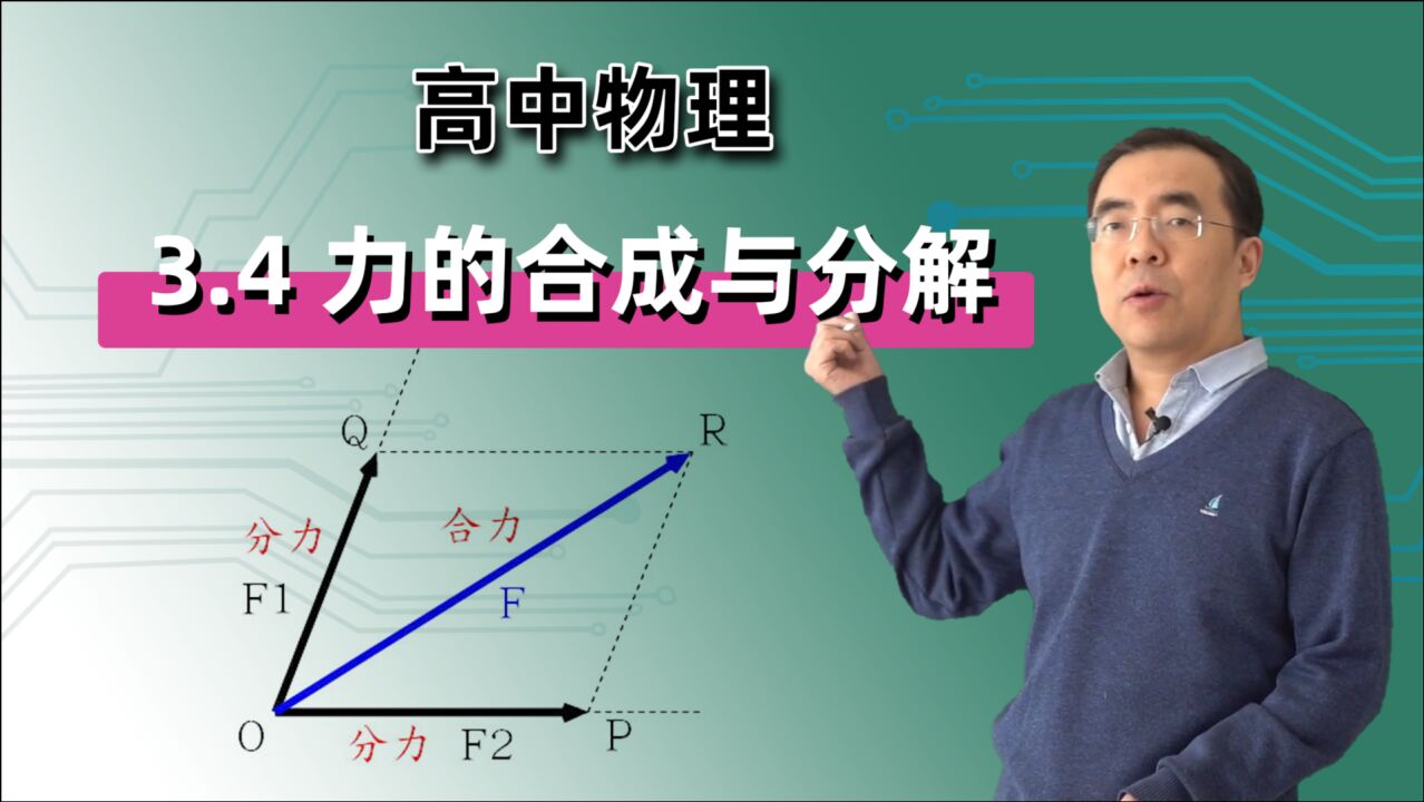 高中物理競賽時(shí)間