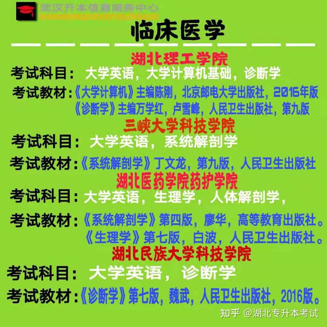 昆明學(xué)院招生網(wǎng)