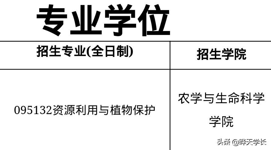 昆明學(xué)院招生網(wǎng)