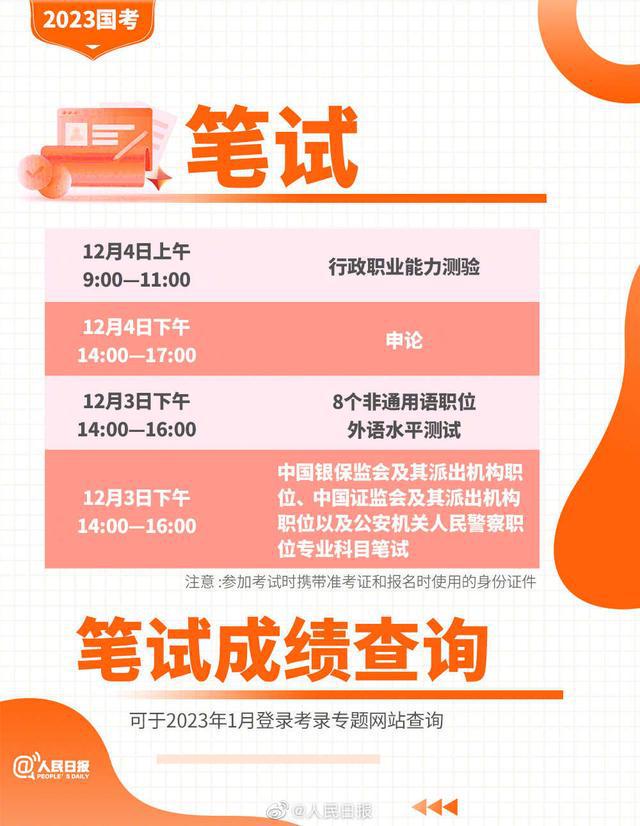 2024年四川省公務員考試報名時間