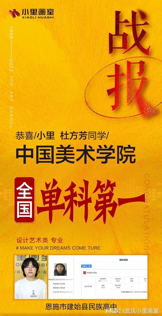 中國(guó)美院錄取分?jǐn)?shù)線(xiàn)
