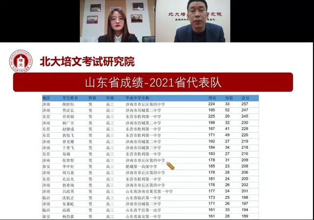 數學物理競賽規劃
