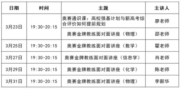 數學物理競賽規劃