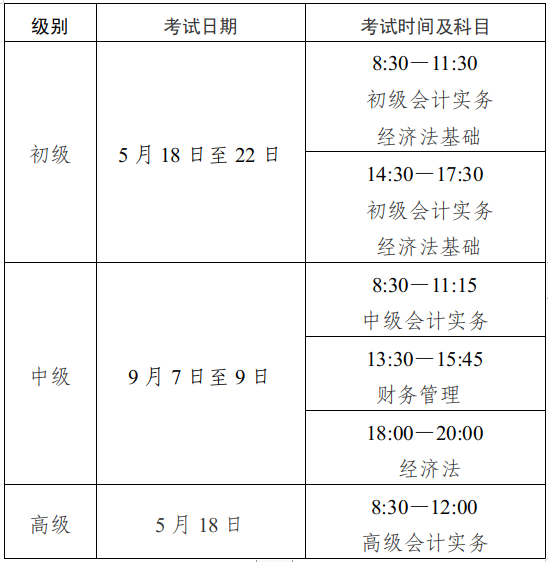四川省發布2024年初級會計考試報名簡章 報名于1月11日開始