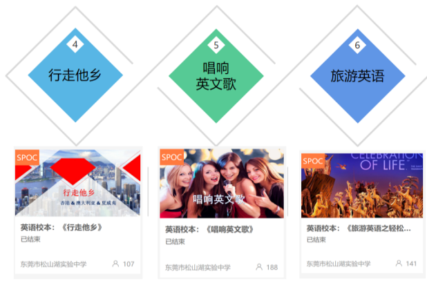 初中英語學科網(wǎng)登錄