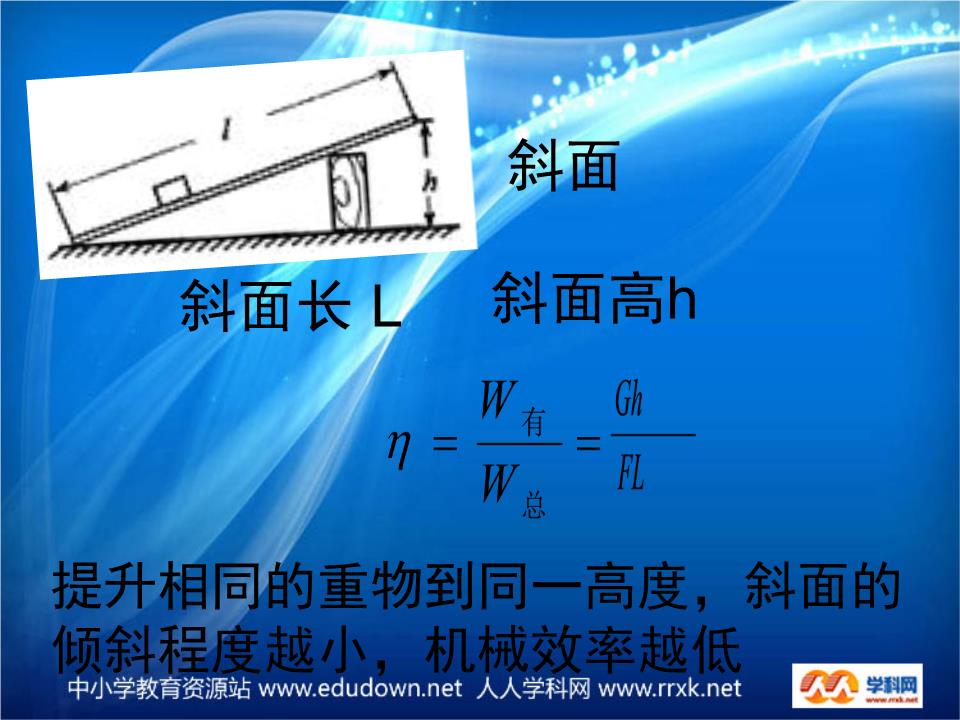 斜面機(jī)械效率的測量
