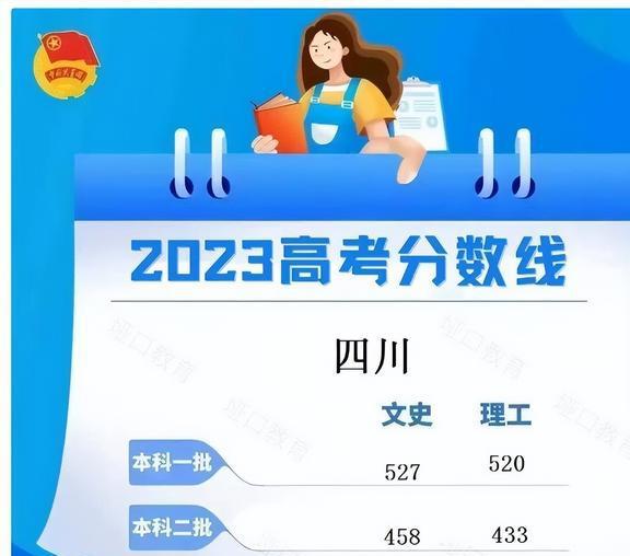 2024年四川大學什么專業好錄取分數線（所有專業分數線一覽表公布）