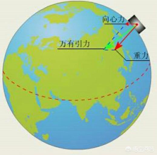 斜面機械效率的計算公式變形公式