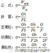 斜面機械效率的計算公式變形公式