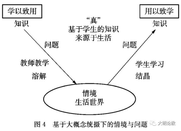 高中物理單元教案設計