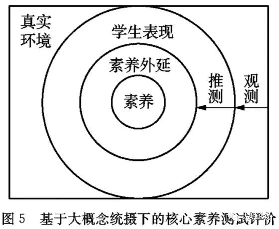 高中物理單元教案設計