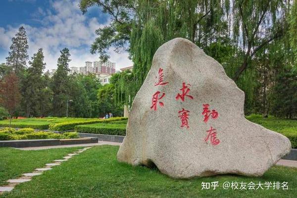 甘肅大學(xué)排名