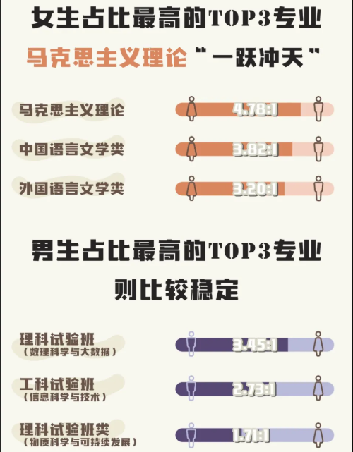 2024年臺灣清華大學(xué)錄取分?jǐn)?shù)線（所有專業(yè)分?jǐn)?shù)線一覽表公布）