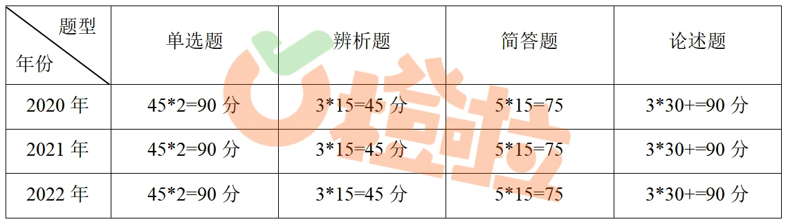 內蒙古研究生招生信息網
