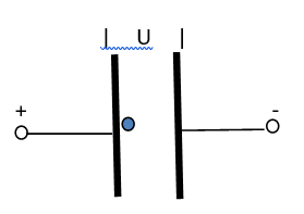 帶電粒子在電場(chǎng)中的運(yùn)動(dòng)