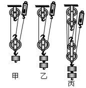 斜面機械效率與物體重力有關嗎