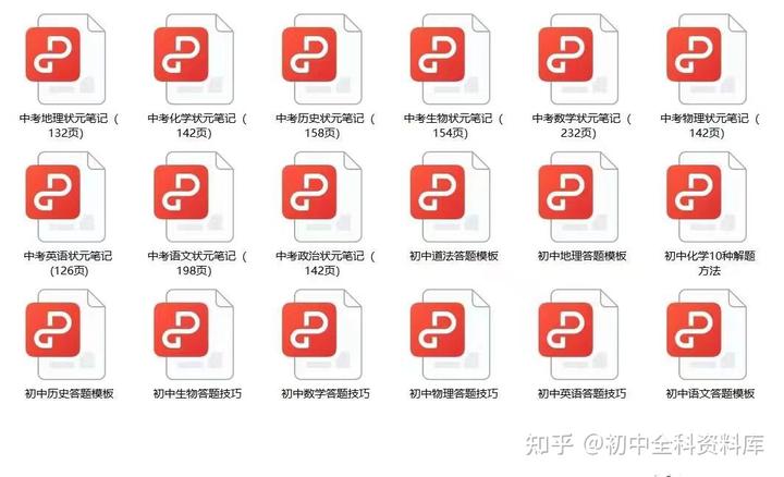 斜面機械效率與物體重力有關嗎