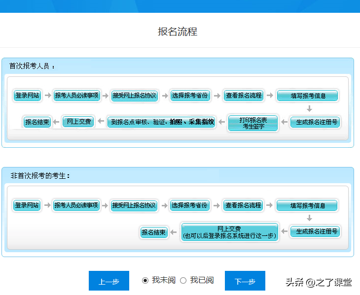 2024年初級會計證報名時間