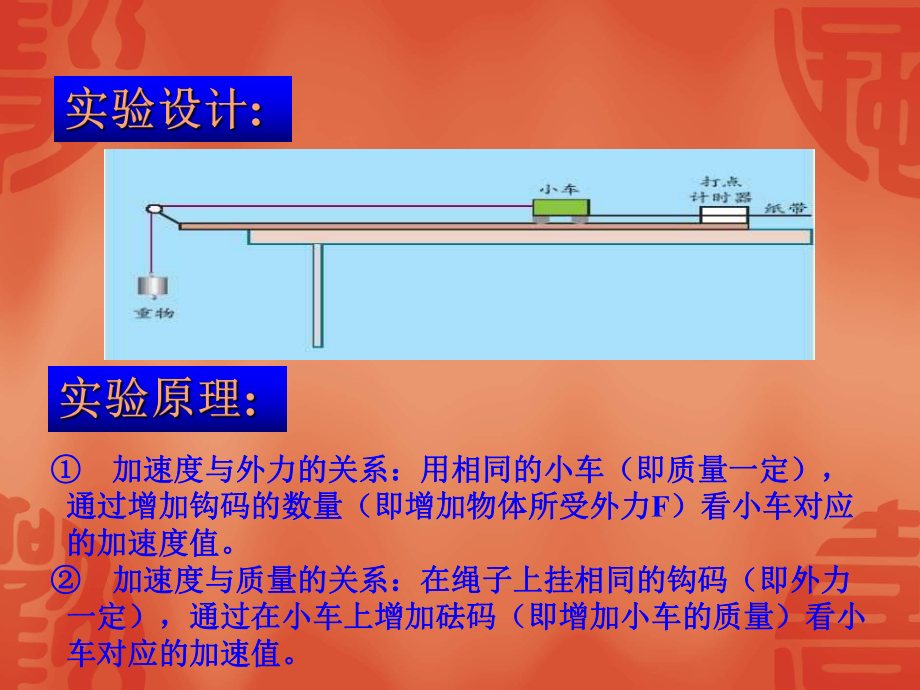 牛頓第二定律內容