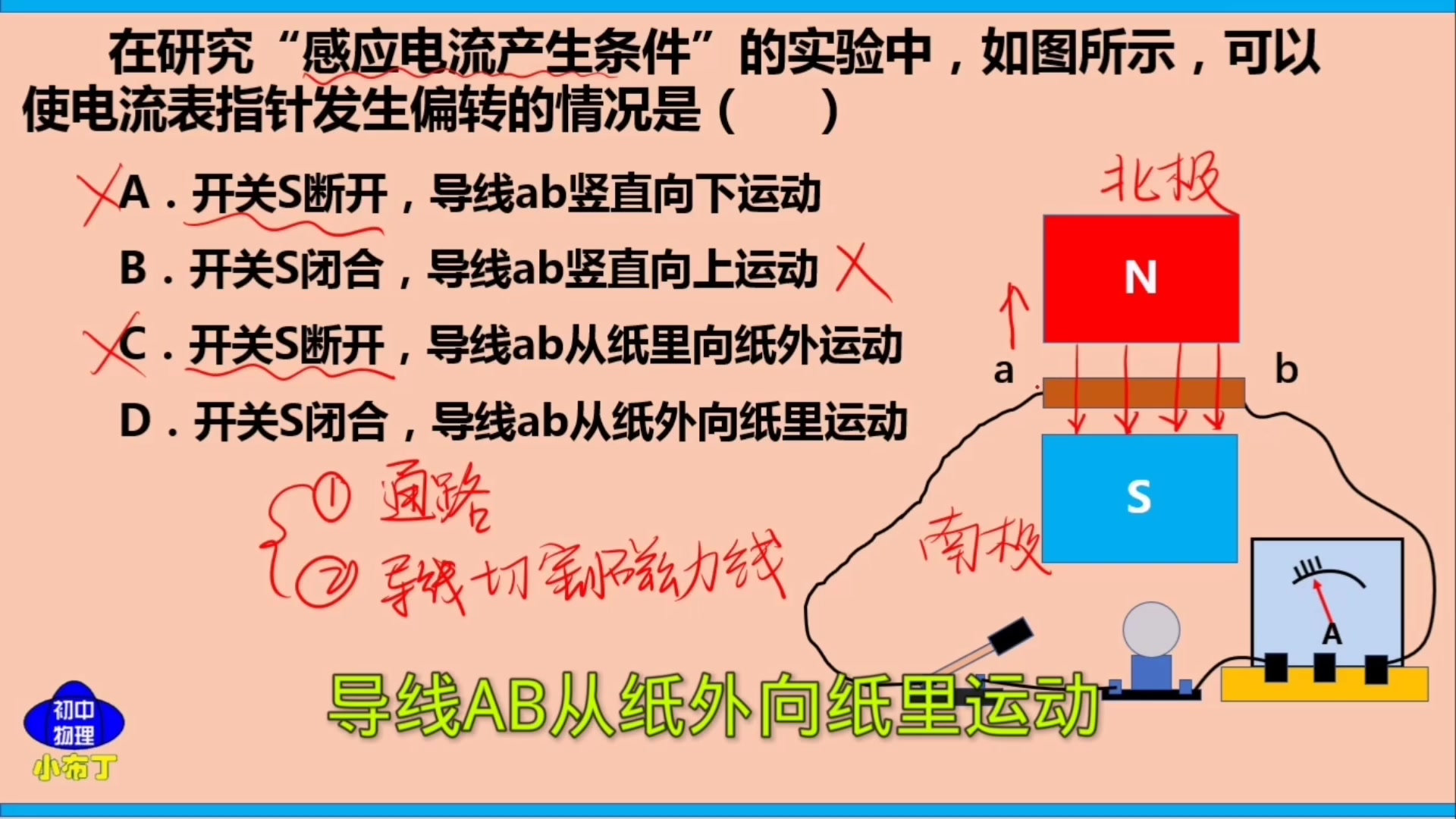 免費(fèi)下載高中物理選修1-13.3交變電流教學(xué)設(shè)計(jì)