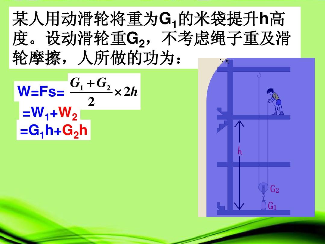 斜面機(jī)械效率怎么求公式