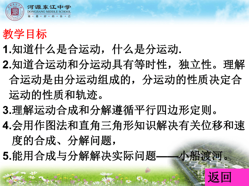 課件預(yù)覽