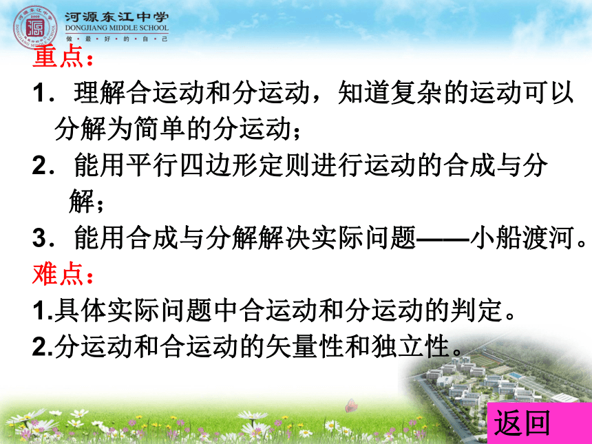 課件預(yù)覽