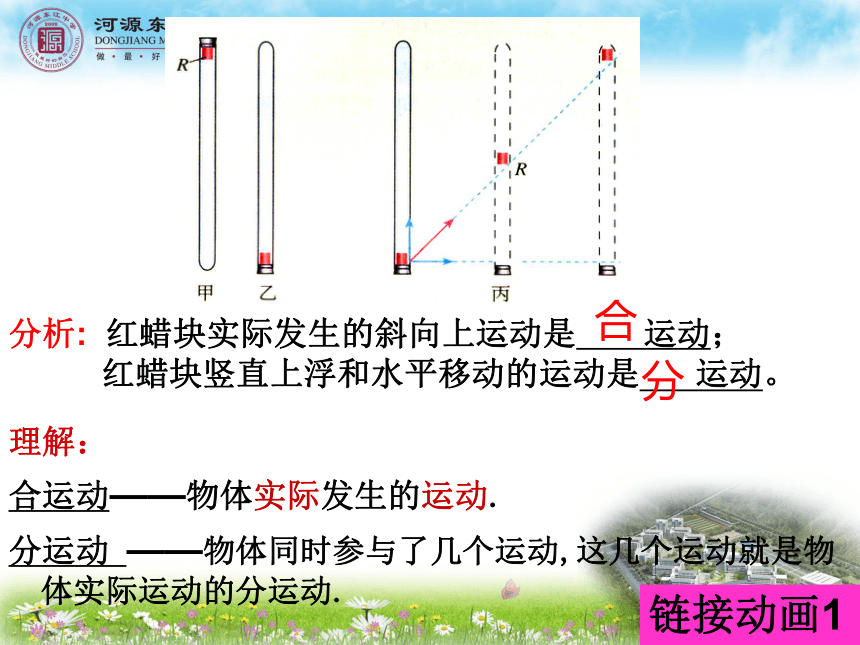 課件預(yù)覽